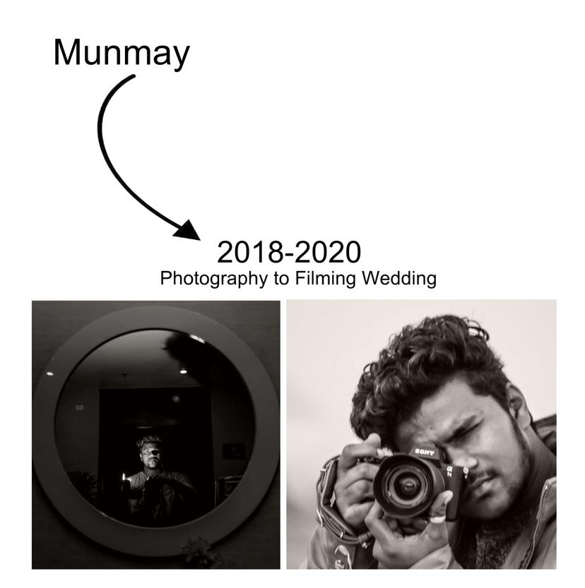 Photographic journey phase: Transition to Filmmaking and Founding Capturecrew Films (2018-2020)